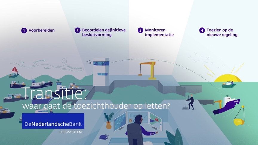 Thumbnail bij video over pensioentransitie