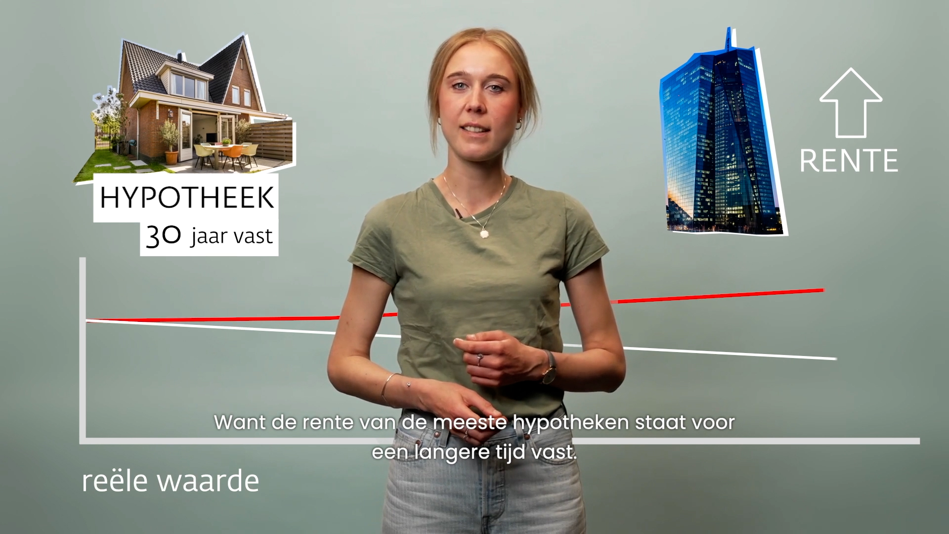 Inflatie