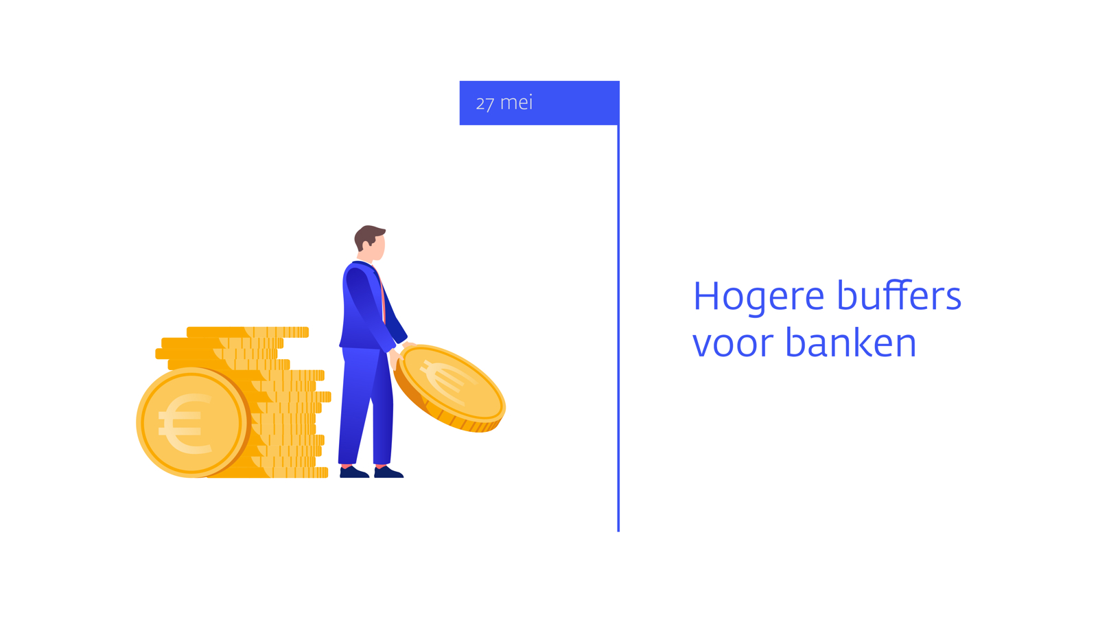 27 mei 2022 - Hogere buffers voor banken