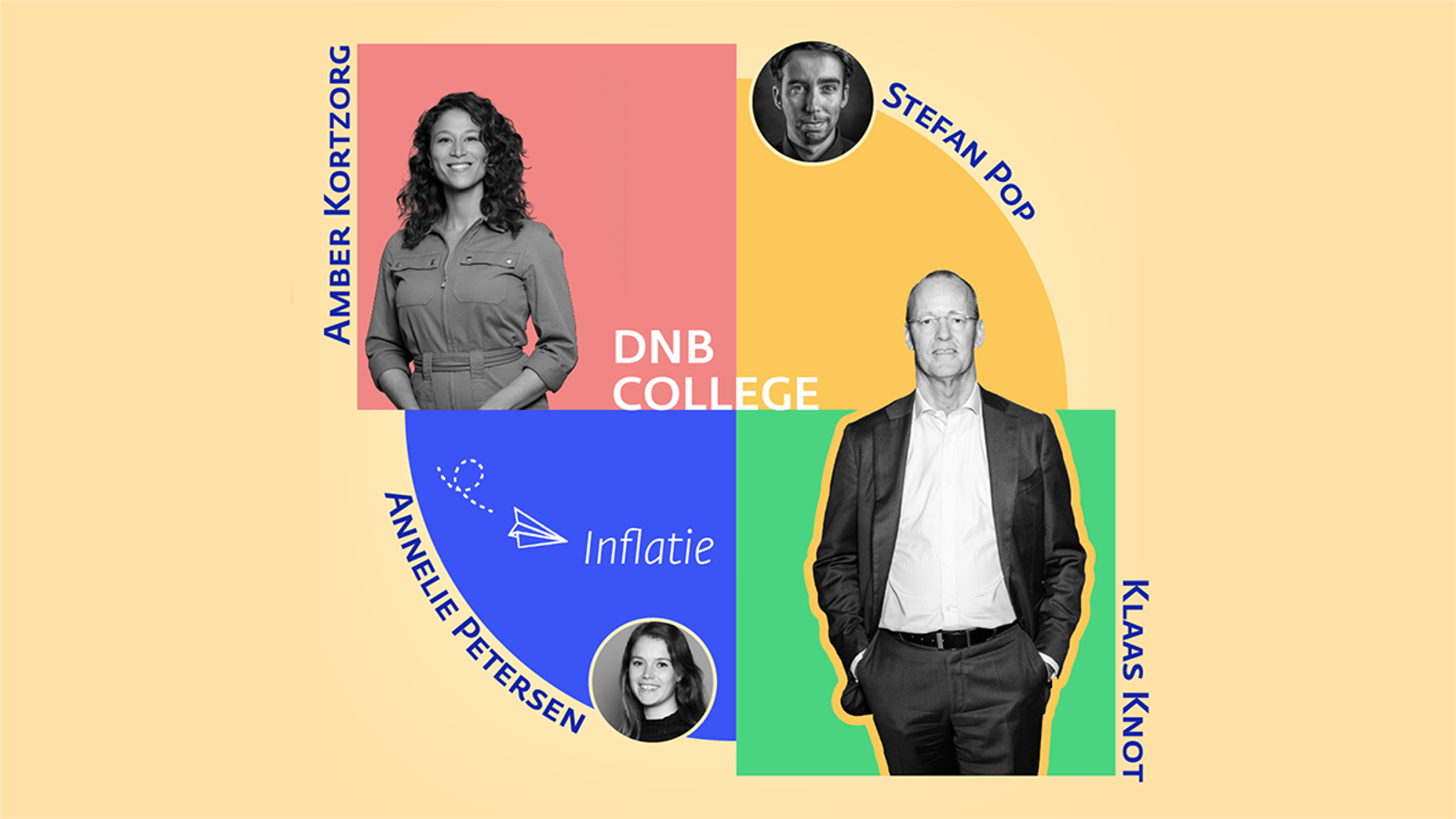 DNB College Inflatie