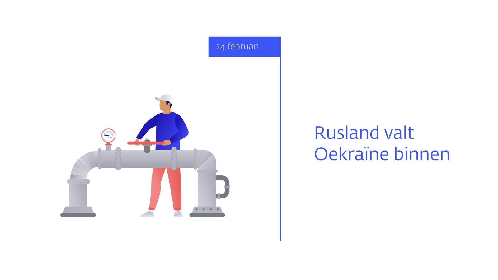24 februari 2022 - Rusland valt Oekraïne binnen 24 februari 2022 - Rusland valt Oekraïne binnen