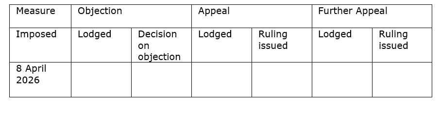 Table Fine for AFS E-Venues B.V. for repeated liquidity shortfalls