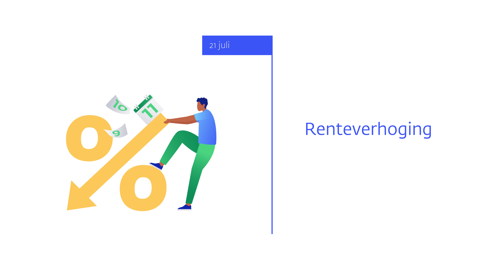 21 juli 2022 - ECB verhoogt rente