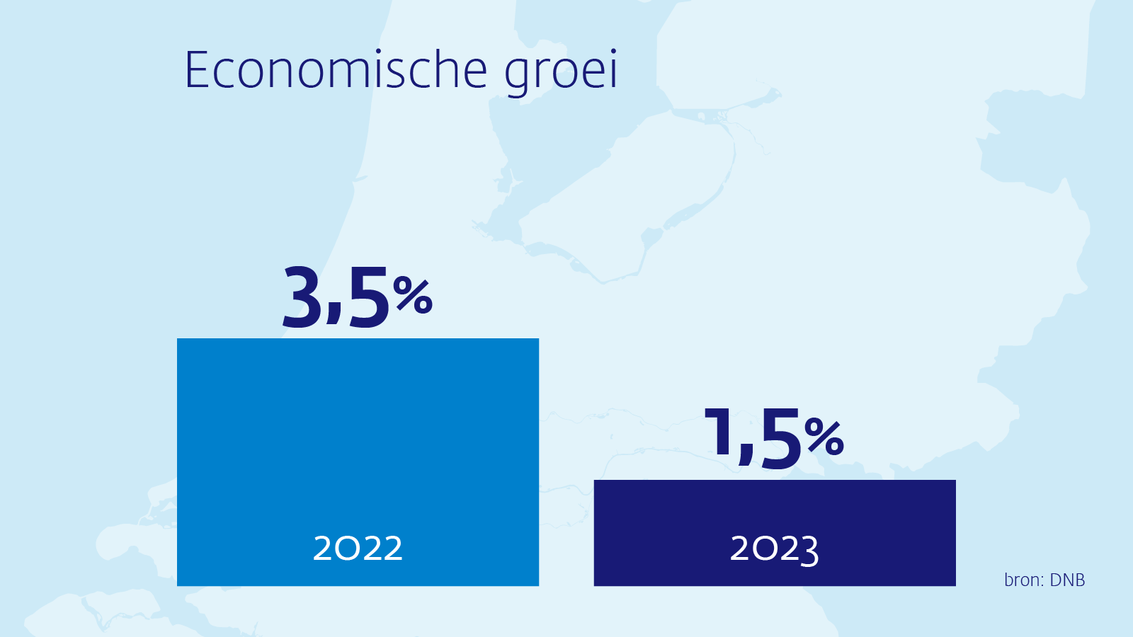 Slide1 Gevolgen Economie Inflatie