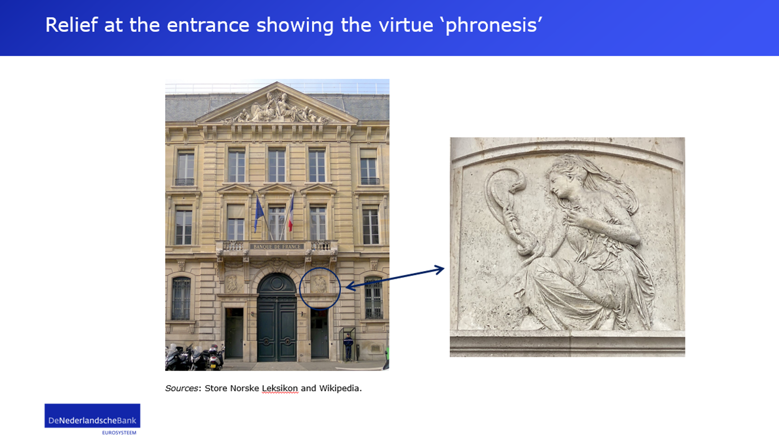 Entrance to the Banque de France