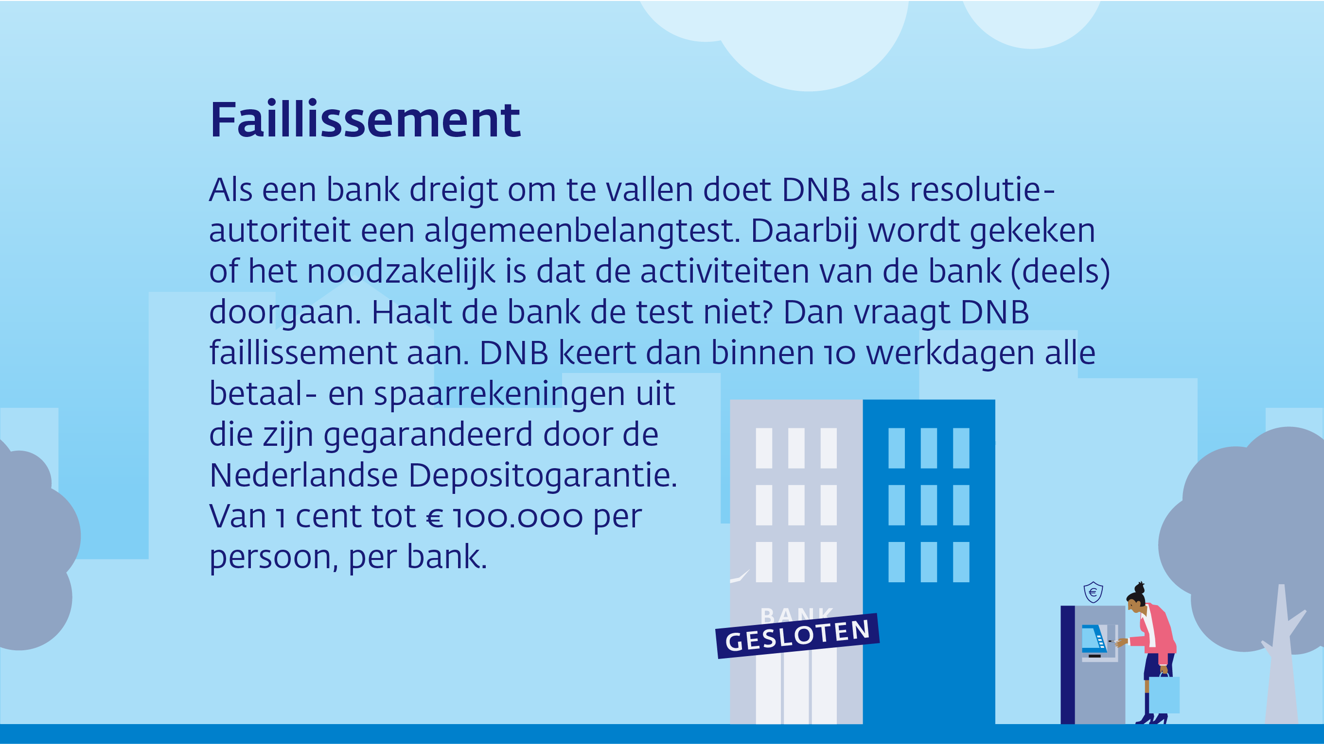 Faillissement