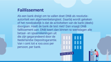 Faillissement