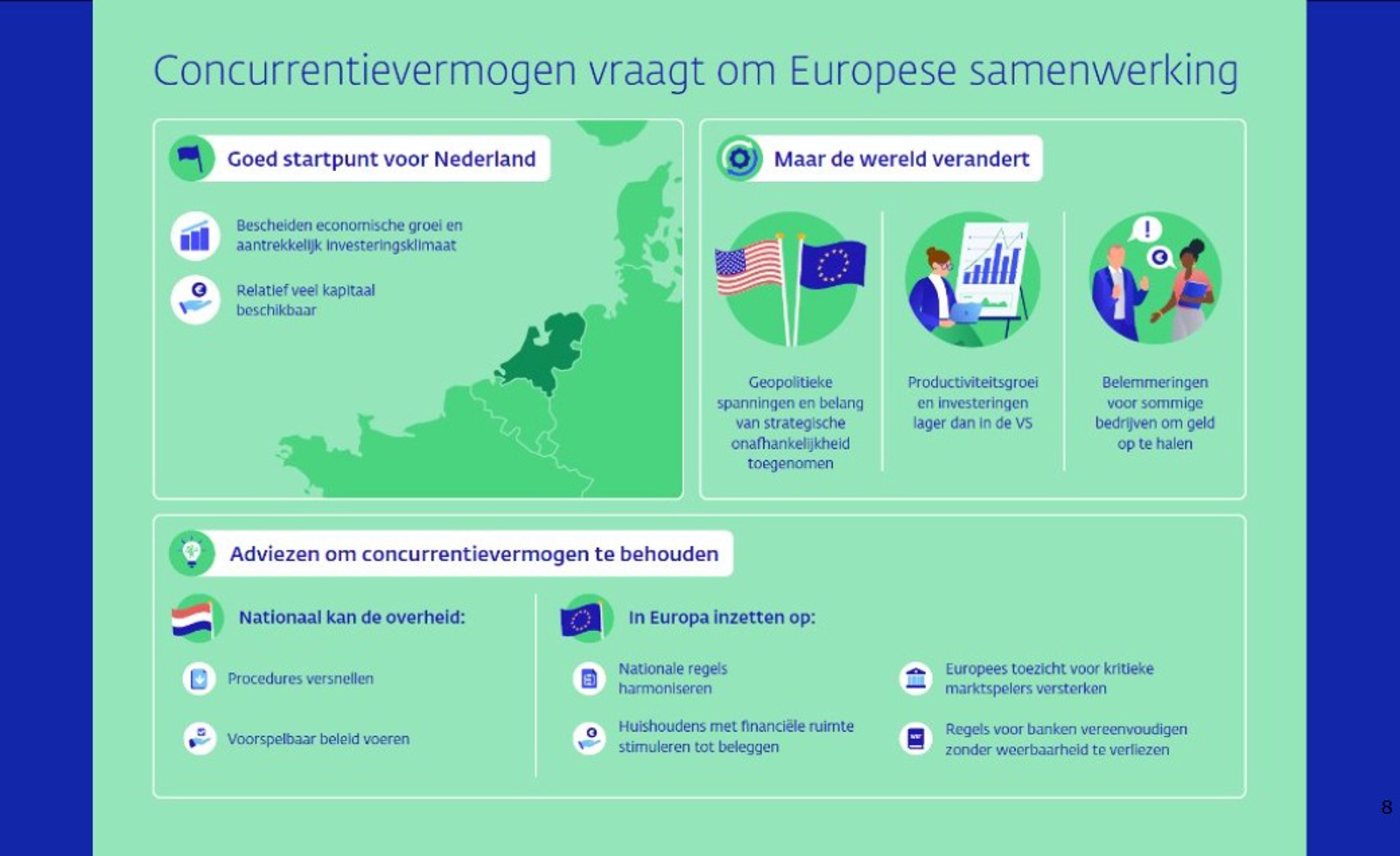 Concurrentievermogen vraagt om Europese samenwerking