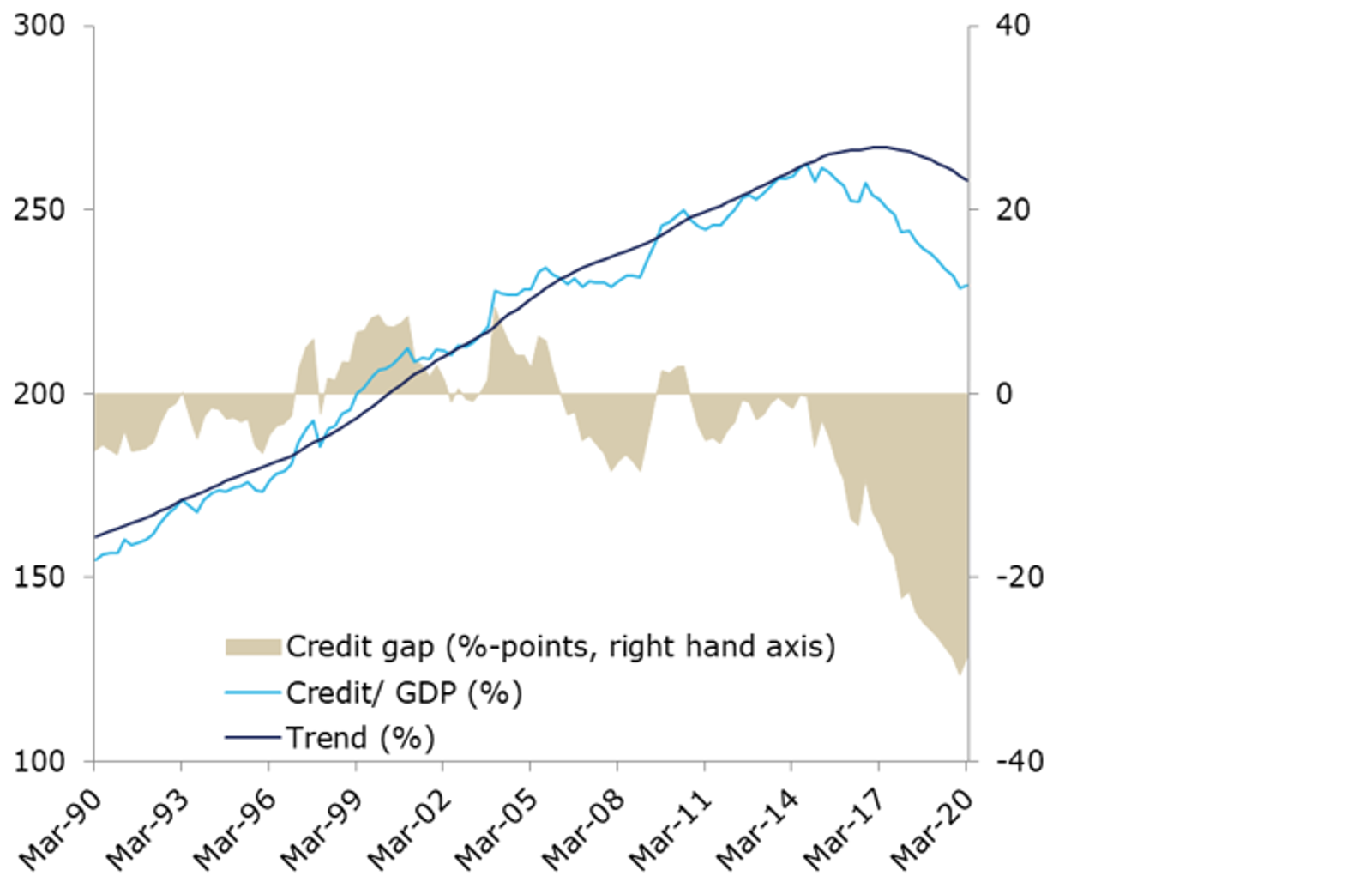02467-02_Contracyclische kapitaalbuffer EN