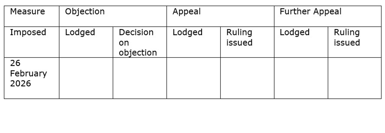 Scheme Fine imposed on BondAuction Europe B.V. for repeated capital shortfall
