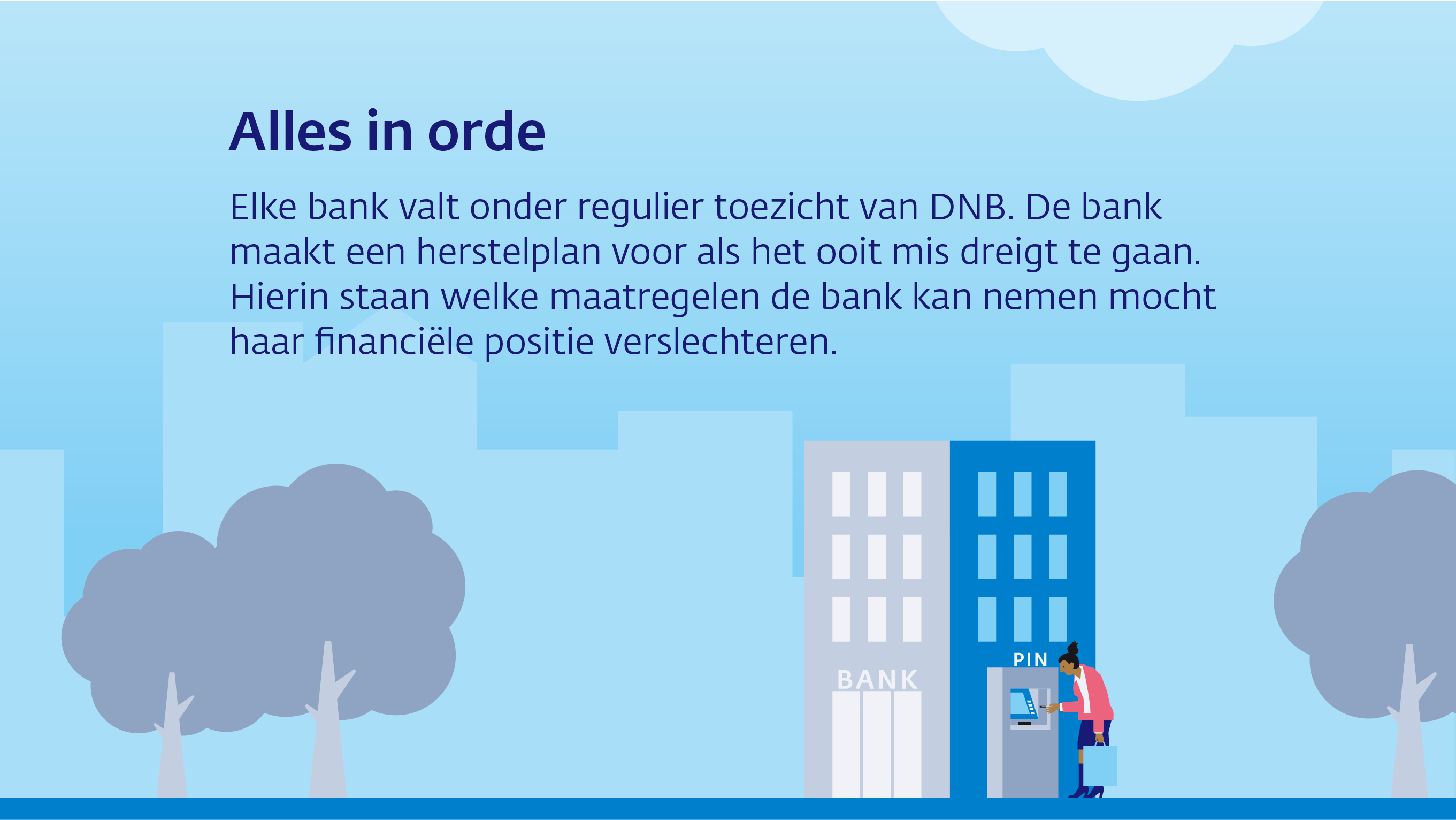 Alles in orde