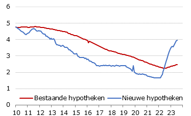 Afbeelding1