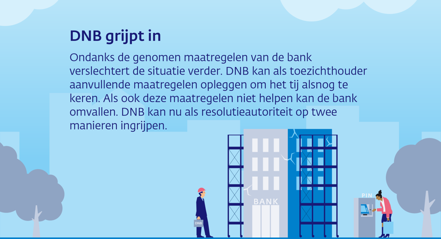 DNB grijpt in