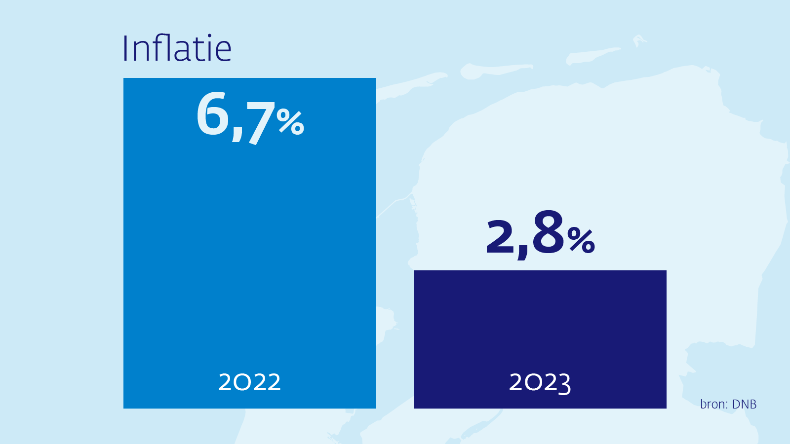 Hoe we economisch geraakt worden door de oorlog in Oekraïne