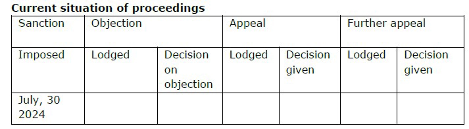 Current Situation pension fund Trespa