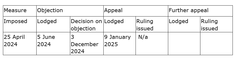 Table Order subject to penalty for trust office Erez Corporate Service B.V. 
