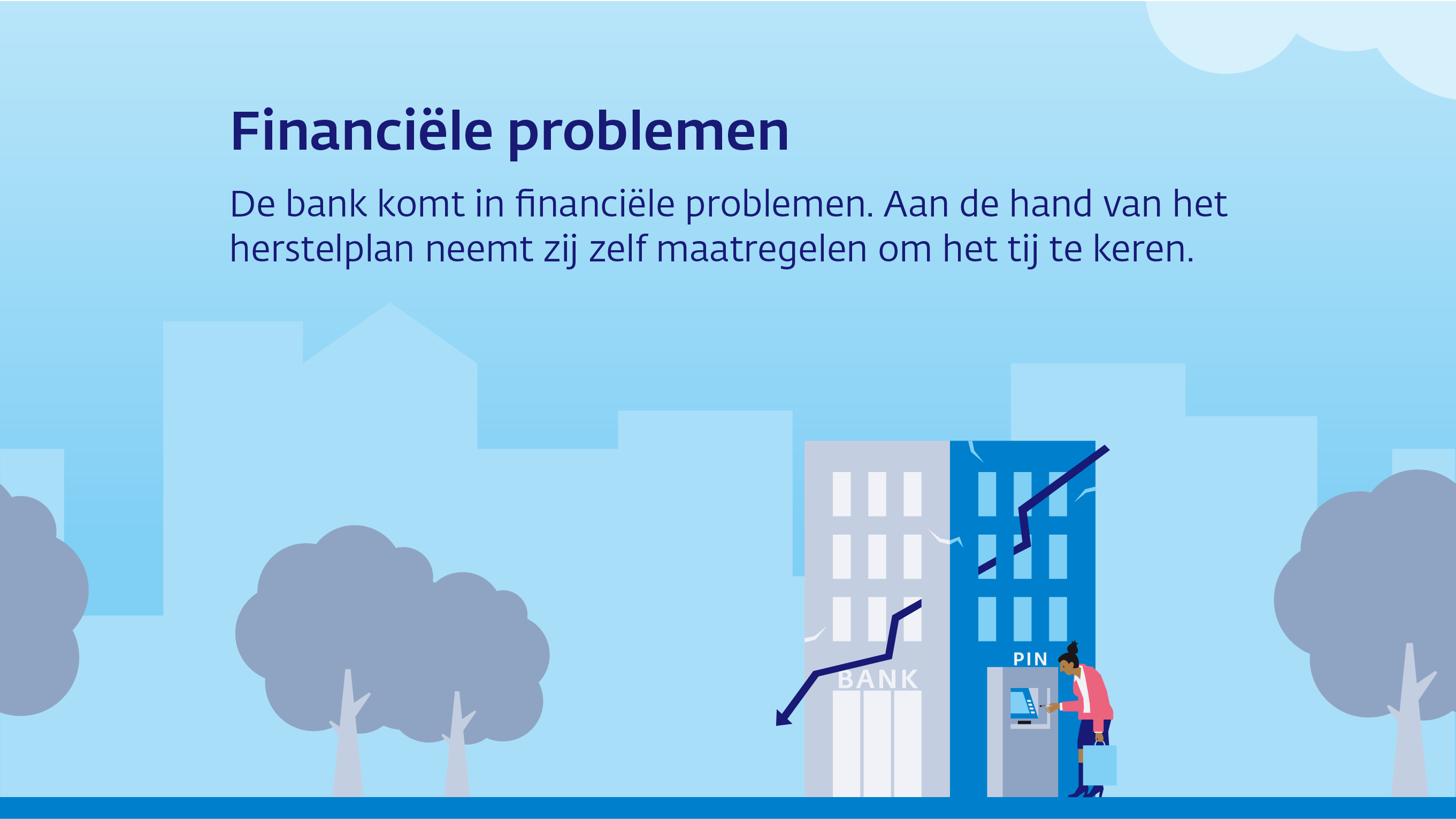 Financiele problemen