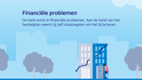 Financiele problemen