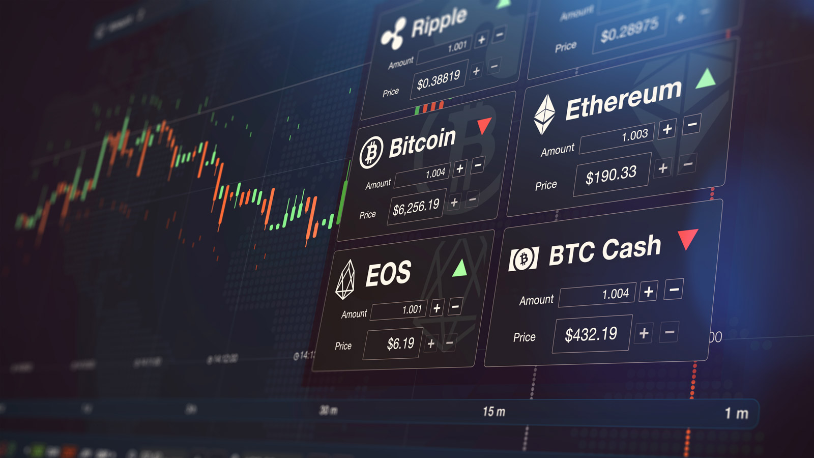 Grafiek met crypto