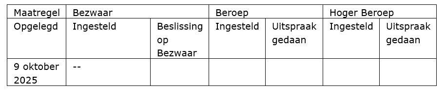 SSchema Last onder dwangsom voor Pelican Payment Services B.V. wegens niet tijdig rapporteren