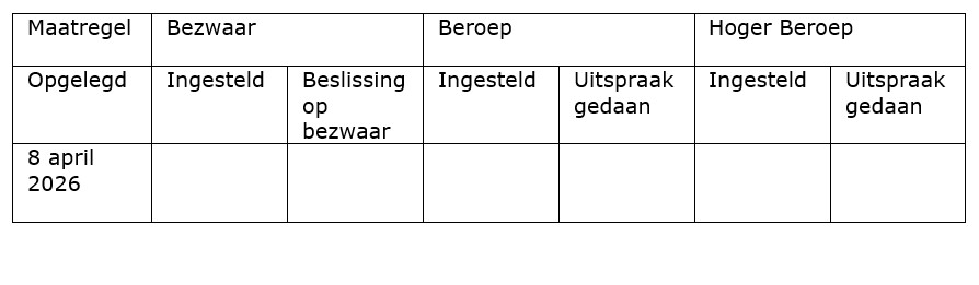 Schema Boete voor AFS E-Venues B.V. wegens herhaaldelijk liquiditeitstekort