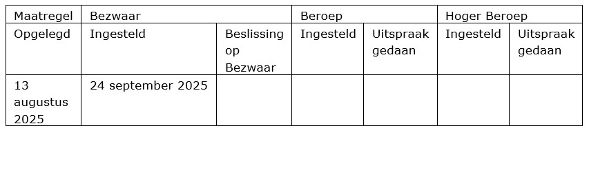 Schema Last onder dwangsom voor Pelican Payment Services B.V. wegens niet tijdig rapporteren