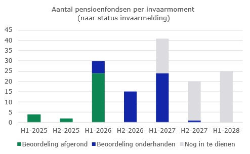 Afbeelding3